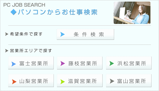 p\Rd